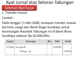 Setoran dari nasabah dalam bentuk warkat/ tagihan ke bank lain (setoran nontunai) yang. Pembukaan Tabungan Pengisian Formulir Setoran Minimal Ppt Download