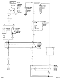 View and download dodge dakota 2002 service manual online. 00 Dodge Dakota Wiring Diagram Var Wiring Diagram Cow Active Cow Active Europe Carpooling It