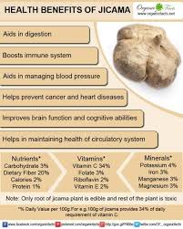 Pin On Healthy Foods