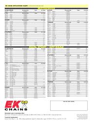 Page 8 Of Ek Motorcycle Chain Catalog