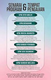 Bil.pelajar kolej mara mengikut peringkat pengajian; Permohonan Ke Kolej Kolej Profesional Mara Seri Iskandar Facebook