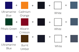 Gray Color Mixing Guide What Colors