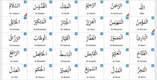 Kastari animation studiourutan 99 nama allah (asmaul husna) dan artinya1. Free Download 99 Names Of Allah Mp3 Allah Names Audio Video Names Of Allah