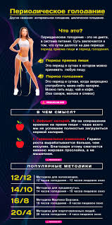 сколько литров воды нужно пить в день чтобы похудеть таблица Pin Na Doske Diety