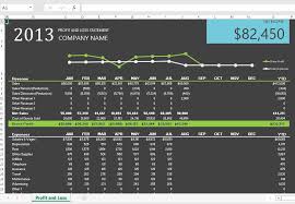 Profit Loss Statements With Excel Onsite Software Training From Versitas