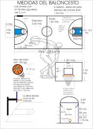 Resultado De Imagen Para Cuales Medidas Dela Cancha Basquetbol Balon De Baloncesto Medidas Cancha De Futbol Balones De Basquetbol