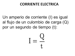 Intensidad de corriente electrica se denomina intensidad de corriente eléctrica a la carga eléctrica que pasa a través de una sección 12. Magnitudes Electricas En Cc Tecnologia Eso
