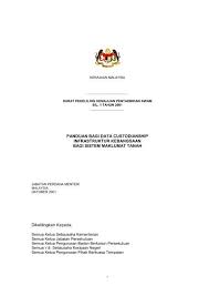 Jie yra išvardyti kairėje apačioje. Surat Pekeliling Kemajuan Pentadbiran Awam Bilangan 1 Tahun 2001