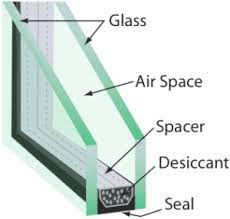Explore a wide range of the best glass pane on aliexpress to find one that suits you! Dual Pane Windows Window Replacement Santa Rosa