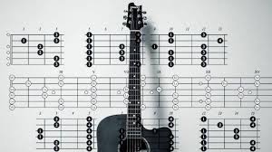 Grab your guitar, ukulele or piano and jam along in no time. Chord Dan Lirik Lagu Sancang Lagu Pop Sunda Hits Dari Yayan Jatnika Tribun Jabar