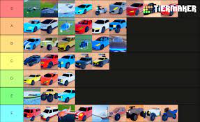 Iphone, ipad and ipod touch jailbreak related frequently asked questions (faqs). Personal Jailbreak Best Vehicle Tier List Robloxjailbreak
