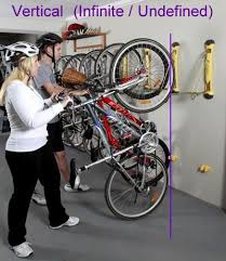 gradient and slope bike storage garage bike storage solutions vertical bike storage