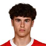 Oliver Sorg stats and ratings