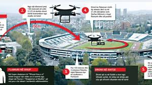 Image result for droni ne beograd