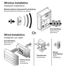 One solenoid hits two tone bars, while the other hits only one. Diagram Hampton Bay Doorbell Wiring Diagram Full Version Hd Quality Wiring Diagram Uxdiagram31 Pallamanoemiliaromagna It