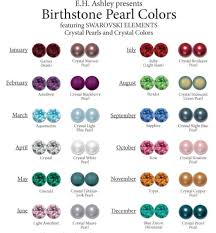 Birthstone Colors For Each Month Of The Year Pearl Birthstone Colors Pearl Birthstone Peridot Crystal Peridot And Amethyst