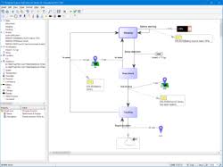 Metacase Examples Of Domain Specific Modeling