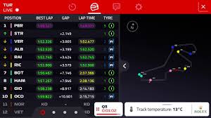 F1 2020 Turkish Grand Prix Q3 Qualifying Results Review Lance Stroll First Pole Youtube