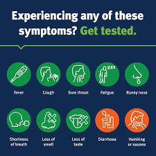 Health officials confirmed on sunday a female flight crew member tested. Queensland Health On Twitter Hey Queensland We Ve Added Two Additional Symptoms To The Covid 19 Symptoms List If You Re Experiencing Any Of The Symptoms Listed Below Come Forward Get Tested For Covid 19