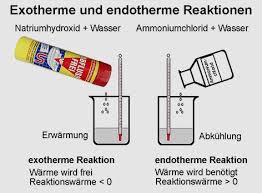 Das energiediagramm einer exothermen reaktion wird am beispiel der reaktion zink mit in diesem video wird eine exotherme reaktion am beispiel der elefantenzahnpasta gezeigt. Reaktionswarme