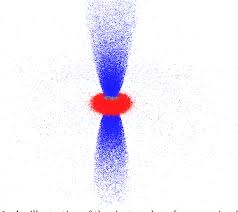 Watch unique countdowns on various subjects from conspiracies to cryptids, revealing stories, headlines and pieces of evidence that. Pdf Detecting Axion Dark Matter With Radio Lines From Neutron Star Populations Semantic Scholar