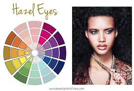 How To Make Your Natural Eye Color Stand Out Beauty Point Of View Makeup For Green Eyes Hazel Eye Makeup Makeup For Hazel Eyes