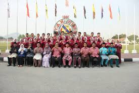 Seramai 34 orang guru dan kakitangan pss sekolah menengah sains sultan mahmud, kuala terengganu telah membuat lawatan penanda aras ke pusat sumber dato' haji abbas (psdha) sekolah menengah agama maarif, besut hari ini. Star Ipoh On Twitter Star Menerima Kunjungan Dari Lembaga Pengawas Sm Sains Sultan Mahmud Sesma Pada 12 Januari 2019 Semoga Perkongsian Antara Ke Dua Dua Sekolah Mampu Melonjakkan Kualiti Kepimpinan Kedua Dua Sekolah