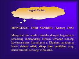 Langkah Ke Satu Mengenal Diri Sendiri Konsep Diri Mengenal Diri Sendiri Dimulai Dengan Bagaimana Seseorang Memandang Dirinya Terhadap Konsep Kewirausahaan Ppt Download