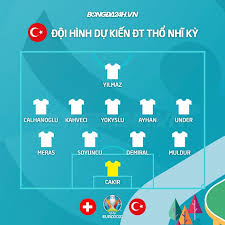 Xem tỷ lệ kèo bóng đá thụy sỹ vs thổ nhĩ kỳ, bảng a euro 2021 được thethao.vn cập nhật chính xác nhất. Q Hdcdebm9crmm
