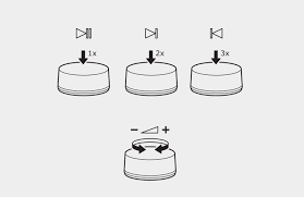 Endlich Gibt Es Eine Gunstige Sonos Fernbedienung Von Ikea Unhyped