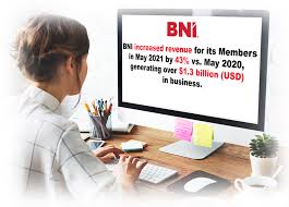 Mechanical engineering knitting flat di pt. Bni Business Network International Business Networking