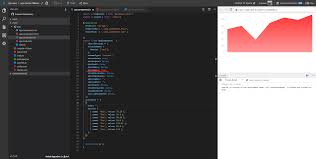 Turn Showxaxis And Showyaxis False Cause Black Chart Until