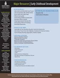 Complete a bachelor's degree and other prerequisite coursework required. 2