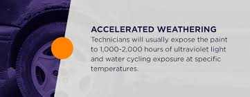 What Is Automotive Paint Testing National Technical Systems