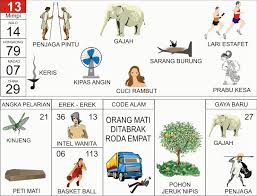 Pin Di Tgl