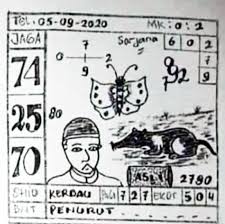 Syair Sgp Hari Ini Sabtu 05 09 2020 Syair Hk Malam Ini Sgp Sdy Prediksi