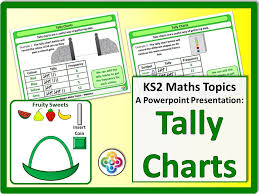 Tally Charts Ks2