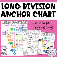 long division standard algorithm anchor chart