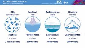 The intergovernmental panel on climate change #ipcc is the leading world body for the assessment of #climatechange. Sr0difotibpkom