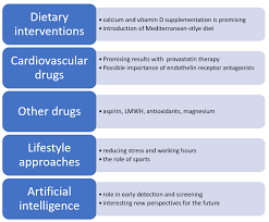 Image result for Mild PIH Management