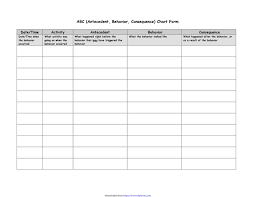 4 abc chart templates free templates in doc ppt pdf xls