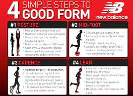 10 Things I Am Going To Do In 2014 To Be A Better Runner! - The Hungry  Runner Girl