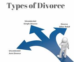 Can i get divorced before we decide on how to divide our property? 5 Tips For Uncontested Divorce Ontario You Must Know Faqs Costs