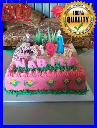 Gambar kue ulang tahun animasi bergerak. Gambar Kue Ulang Tahun Bergerak