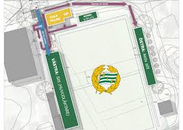 Hammarby ip (skratka pre „hammarby idrottsplats, hammarby sports ground ), tiež známy ako kanalplan , je a futbalový štadión v štokholm, švédsko. Hammarby Fotboll