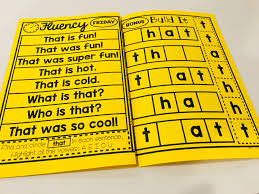 Editable Sight Word Weekly Books With Images Sight Words Sight Word Books Kindergarten Sight Word Fun