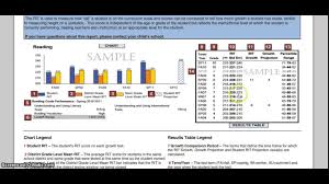 Staff Data Dive Lessons Tes Teach