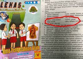 Gambar cover lks paling baru hd. Penerbit Lks Sd Berkonten Narkoba Klaim Dinas Pendidikan Tahu Pengadaan Buku Okezone Megapolitan