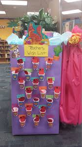 This Was Our Teacher Wish List For Our Book Fair Fiesta Scholastic Book Fair Teacher Wish List Book Fair