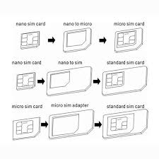 Next, you should cut along the scored line. Amazon Com 4 Pack New Nano Sim Adapter And Micro Sim Adapter And Nano To Micro Adapter With Sim Eject Pin Needle White Ce Sim Card Adapter Sims Sim Cards